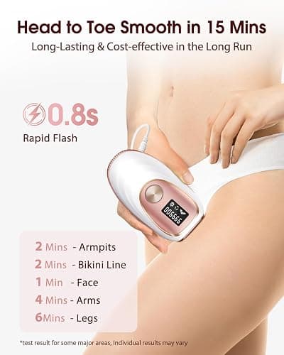 Haarlosy IPL Laser Hair Removal Device for Women and Men, Ice Cooling Painless Hair Remover Machine for Salon Quality Long Lasting Results at Home, for Face, Bikini Line, Armpit, Leg, Body, Pink thumbnail 4