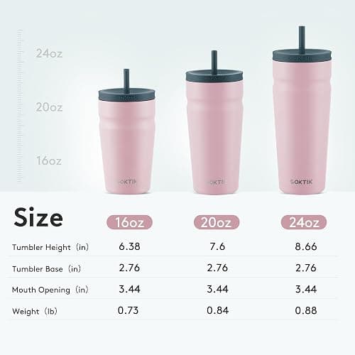16oz Insulated Tumbler with Lid and Straw Iced Coffee Cup Reusable Stainless Steel Travel Mug Water Bottle Cupholder Friendly for Women Men Her Him (Blush) thumbnail 7