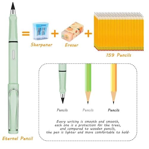 Ainiv Inkless Pencil with Eraser, 5 Sets Infinity Pencil Everlasting Pencil, Reusable Infinite Pencil with Extra 5 Eraser & 5 Replaceable Nibs, Endless Pencil for Home Office School Writing Drawing thumbnail 7
