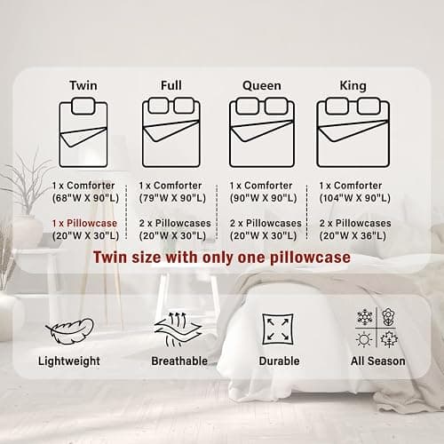 Castle Fairy Leopard Print Bedding Set 3 Pcs King Size,Cheetah Comforter Set,African Wildlife Down Alternative Adults Bedroom Decor,Gray Wild Animal Skin Ultra Soft Bed Inner Fill with 2 Piilowcases thumbnail 6