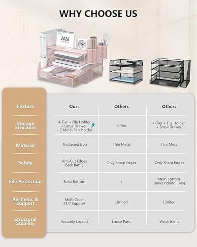 WALI Desk File Organizer, 4 Tier Desktop Paper Letter Tray Organizer with Drawer and 2 Pen Holders, Office Desk Accessories & Workspace Organizers for Office, Home Supplies(DO005DH-P), 1 Pack, Pink thumbnail 8