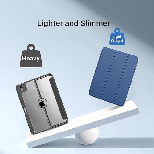 MoKo for iPad (A16) 11th Generation Case 11 Inch 2025, iPad 10th Generation Case 10.9 Inch 2022 with Pencil Holder, Slim Light Trifold Protective Cover with Hard PC Translucent Back Shell, Navy Blue thumbnail 8