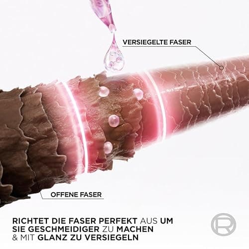 L'Oréal Paris Elvital Glycolic Gloss Serum für glanzloses und stumpfes Haar, Haarpflege für intensive Geschmeidigkeit und ultimativen Glanz, Leave-In Serum, regenerierend, mit Glykolsäure, 150ml thumbnail 4