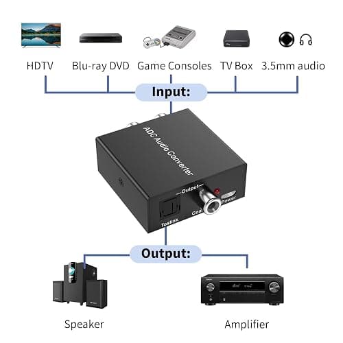 Analog to Digital Audio Converter, for RCA to Optical Coaxial with Toslink | R/L input, 3.5mm aux input, Coaxial /Toslink outputs, 8-96KHz Sampling Rate, Plug and Play thumbnail 4