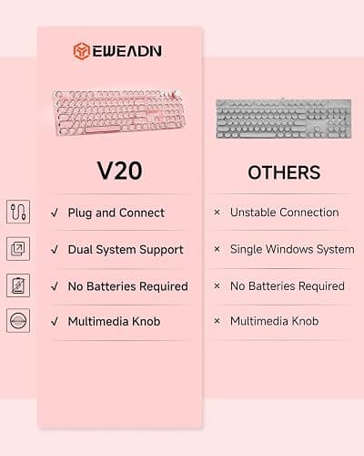 EWEADN Typewriter Style Mechanical Keyboard, Wired Typewriter Keyboards,104 Keys Backlit LED Metal Keyboards, Media Control Knob, Wired Computer Keyboard White Switch for Windows/Mac/PC-Dark Pink thumbnail 2