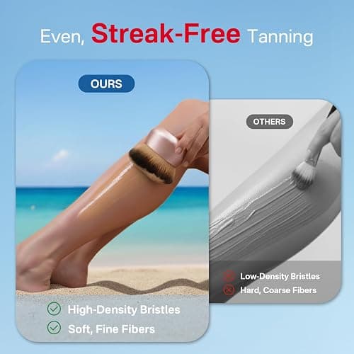 Streak-Free Kabuki Self Tanner Brush, Large Body Makeup Brush,Soft Dense Body Brus h for Self Tanner, Vegan Tanning Brush for Self Tan, Even Coverage, Ideal for Mousse, Lotion & Bronzing Foam, Pink thumbnail 7
