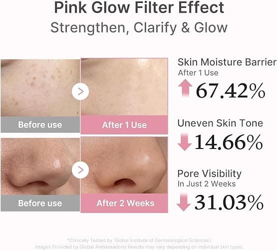 medicube PDRN Pink Peptide Serum with Salmon DNA | Pink Glow Serum - Peptides & Niacinamide for Hydration & Firm-Looking Skin, Uneven Tone Care, Korean Skincare, 1.01 fl. Oz thumbnail 4