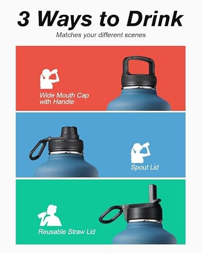 Half Gallon Water Bottle Insulated with Straw & 3 Lids, Coolflask 64 oz Water Jug Large Metal Stainless Steel Wide Mouth for Sports, Gym or Office, Non-BPA Keep Cold 48H Hot 24H, Samurai Cyan thumbnail 5