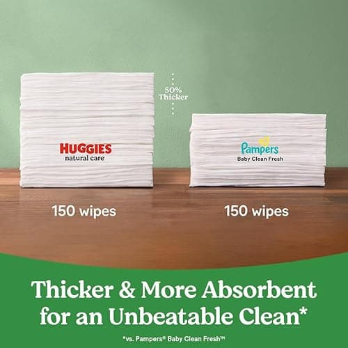 Huggies Natural Care Sensitive Baby Wipes, Unscented, Hypoallergenic, 99% Purified Water, 12 Flip-Top Packs (768 Wipes Total), Packaging May Vary thumbnail 4
