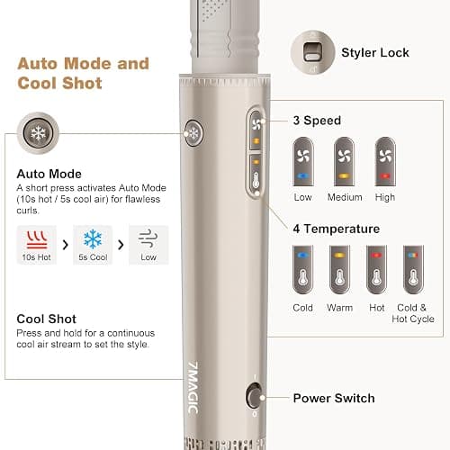 7MAGIC 7-in-1 Hot Air Styler, Hair Styler Dryer Brush with Auto-Wrap Curlers, High-Speed Hair Dryer for Fast Drying, Volumizing & Straightening, Travel Case Included, Champagne Gold thumbnail 3