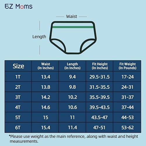 EZ Moms 10 Pack Boys Diaper Covers Plastic Training Pants for Toddlers Reusable Plastic Underwear Covers for Potty Training Breathable Rubber Pants for Babies Soft Waterproof Diaper Cover for Boys 3T thumbnail 6