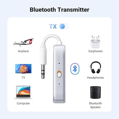 UGREEN Airplane Bluetooth 6.0 Transmitter Receiver for 2 Airpods or Headphones, Airplane Travel Essentials 2-in-1 Wireless Bluetooth Adapter, 3.5MM AUX Jack Adapter on Flight, TV, Car Stereo thumbnail 8