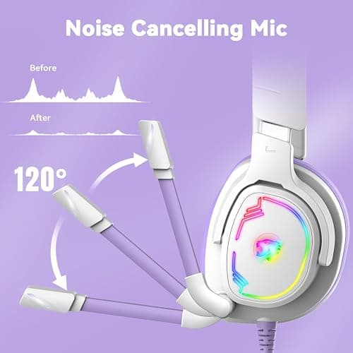 Jimonyer Gaming Headset for PS5 PS4 PC Xbox Series X|S Switch, 7.1 Stereo Surround Sound Over Ear Headphones with Noise Canceling Mic, RGB LED Light, Soft Memory Earmuffs for Gaming or Work, Purple thumbnail 4