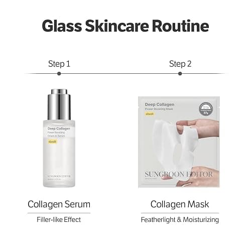 SUNGBOON EDITOR Deep Collagen Boost Set | Face Mask (4ea) & Serum | Glass Skin & Firming Care Kit | 2.16M ppb Collagen + Volufiline | Stocking Stuffers, Gifts for Women | Korean Skincare thumbnail 3