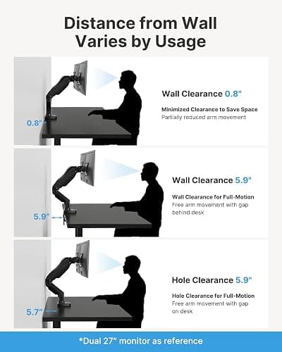 HUANUO Dual Monitor Stand, Fully Adjustable Gaming Monitor Desk Mount for 13–32″ Computer Screens, Full Motion VESA 75x75/100x100 with C-Clamp & Grommet Base, Each Arm Holds 4.4 to 19.8 lbs thumbnail 9