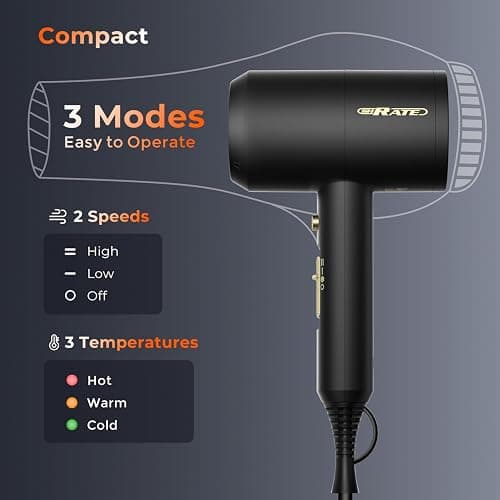 SHRATE Ionic Hair Dryer with Diffuser | Professional Blow Dryer for Curly, Frizzy & All Hair Types | Low Noise & Gentle for Sensitive Hair | Compact & Portable Design for Home, Travel, Women & Men thumbnail 7