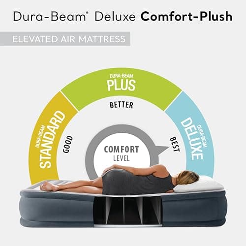 Intex Dura-Beam Deluxe Comfort-Plush Elevated: Fiber-Tech – Queen Size – Built-in Electric Pump – 18in Bed Height – 600lb Weight Capacity thumbnail 2