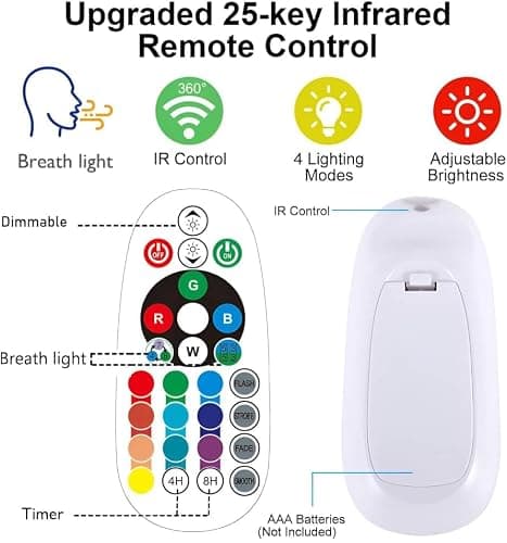 Mindiverse 12.5Inches Twister Hurricane Light with Remote & Breath Light - Water Vortex Mood Lamp, Fun and Exciting Gift for Boys,Girls, Kids Christmas Birthday Holiday thumbnail 4
