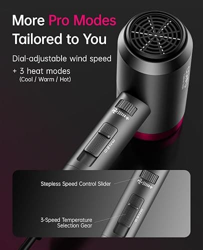 CONFU Ionic Blow Dryer 1600W, Portable Lightweight Fast Drying Negative Ion Hairdryer Blowdryer, 3 Heat Settings & Infinity Speed, with Diffuser and Concentrator Nozzle for Home & Travel thumbnail 5