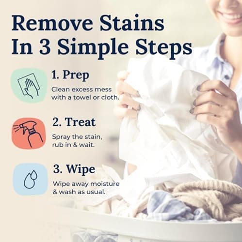 Miss Mouth's Messy Eater Stain Treater Spray - 4oz 2 Pack Stain Remover - Newborn & Baby Essentials - No Dry Cleaning Food, Grease, Coffee Off Laundry, Underwear, Fabric - 2 pack thumbnail 7