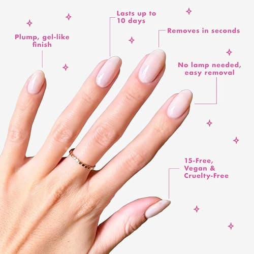 Olive & June Best Sellers Nail Polish Set | Includes 3 Long Lasting Shades (Cockatoo, Pink Sands, Hibiscus) + Super Glossy Top Coat | Vegan, Cruelty-Free | Salon-Quality Results at Home thumbnail 4