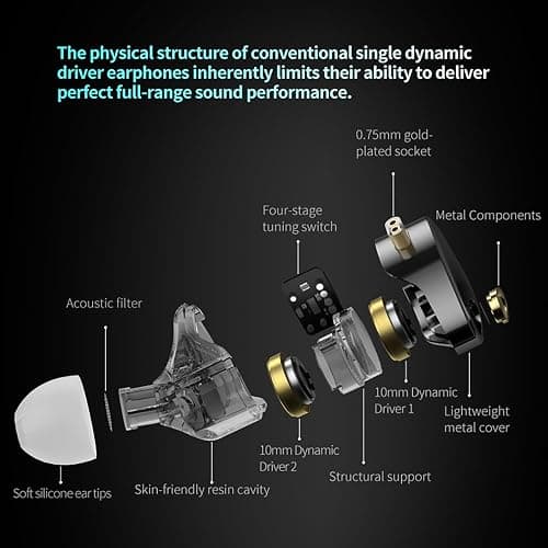 ****KZ Castor Pro Tunable in Ear Monitor, HiFi Improved Bass in Ear Headphone, Dual-Dynamic Driver Gaming Earbuds, IEM Earphones with 2PIN-C Detachable Cable thumbnail 3