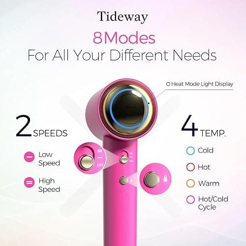 Tideway Hair Dryer Professional High-Speed Ionic Blow Dryer 110,000 RPM, Compact Hair Dryer with Magnetic Diffuser, Fast Drying with Brushless Motor Low Noise Smart Temperature Control-H11 thumbnail 6