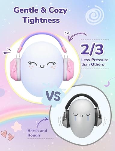 iClever Noise Cancelling Headphones for Kids, SNR 29dB Safety Noise Reduction Ear Muffs for Autism Sensory &Concentration Aid, Ear Hearing Protection for Fireworks/Event/Monster Jam, Rainbow Pony thumbnail 4