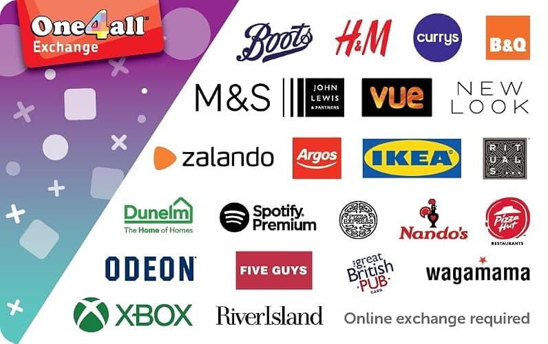 One4all Exchange Gift Code - UK Redemption Only - Delivered by email thumbnail 2