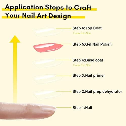 Makartt Gel Top Coat and Base Coat Kit: 2 PCS Clear Gloss Shiny No Wipe Stain Resistant General Top Coat Nail Polish UV for Acrylic Nails Dip Powder Gel Nail Polish Beauty Spring Gift Salon at Home thumbnail 9
