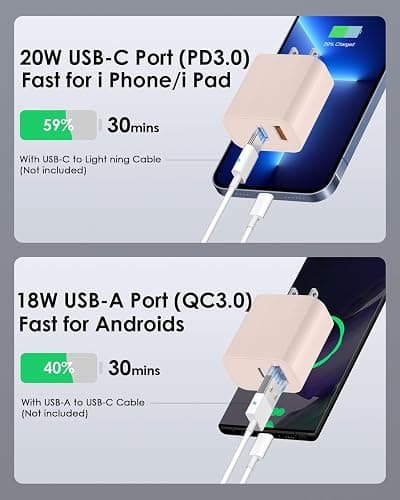 [4 Pack] USB C Charger Block Fast Charging Multiport Adpater [PD 20W USB-C & QC 3.0 USB-A Port] for i Phone 17/16/15/14/13/12/11/X/8, i Pad, Galaxy, Google, Galaxy & More [Pink] thumbnail 3