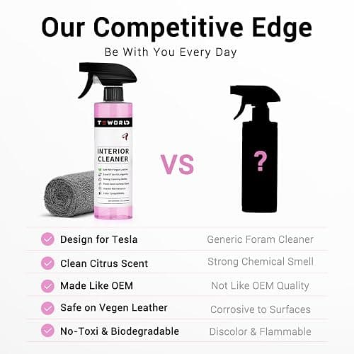 Tesla Seat Cleaner Remover Stain Biodegradable, Safe on White & Black Vegan Leather, Tesla Interior Cleaning Products for Seats, Console, Dash, Tesla Model 3/Y/S/X Accessories for 2025 | 2026 thumbnail 7