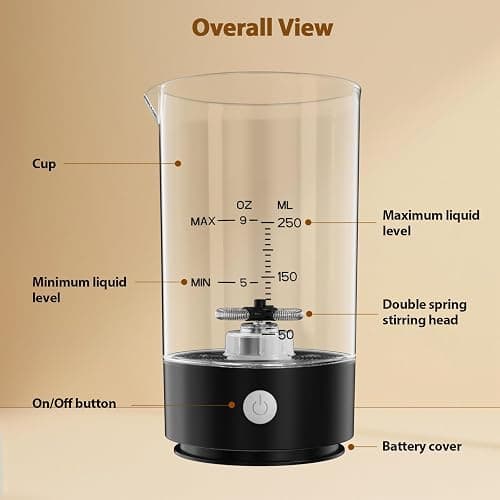 IDOSF Cold Foam Maker Frother Blender for Coffee - Handheld-Free - One-Button Battery Powered - Frother for Cold Foam - Ideal Gift (Smoky Black) thumbnail 7