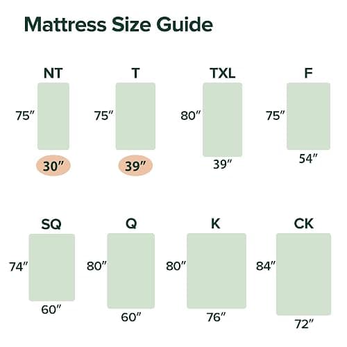 Zinus 6 Inch Full Green Tea Memory Foam Mattress [New Version], Fiberglass Free, Medium Firm Feel, Zoned Pressure Relief, Certified Safe Foams & Fabric, Mattress in A Box thumbnail 2