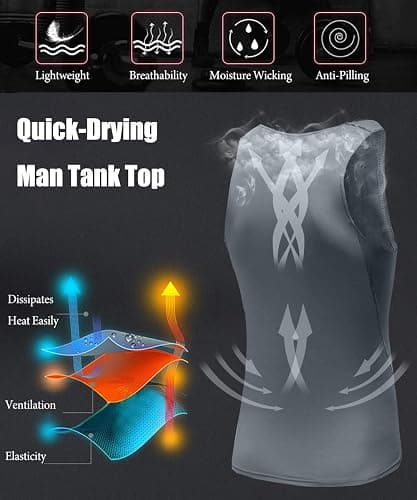 HIBETY Men's 3 or 5 Pack Sleeveless Compression Tank Top, Base Layer Cool Dry Compression Shirts Muscle Gym Tank Tops thumbnail 3