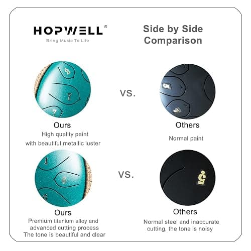 HOPWELL Steel Tongue Drum - 15 Note 12 Inch Tongue Drums - Percussion Instruments - Hand Pan Drum with Music Book, Drum Mallets and Carry Bag, D Major, Malachite Green thumbnail 6