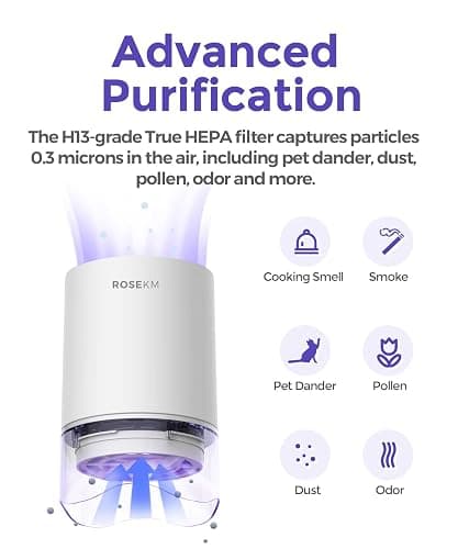 Rosekm Small Air Purifier for Home Bedroom, Personal Desk Mini Air Purifier, Room Hepa Air Purifier Fresheners Cleaner for Dorm, Pets, Smoke, Desktop, Office (White) thumbnail 2