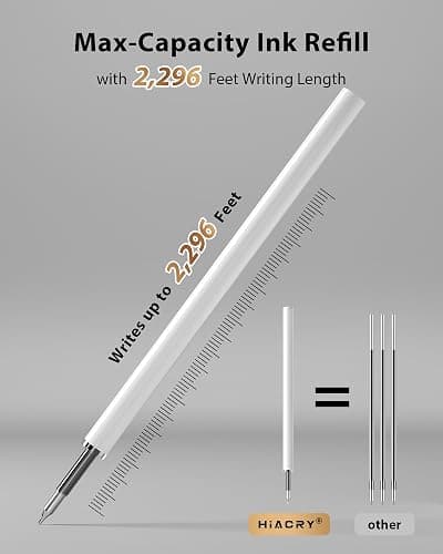 Hiacry 8 Pcs Gel Pens - 0.7mm Fine Point Smooth Writing Black Ink, Quick-Dry Long Lasting Fidge Pens, School & Office Supplies for Men Women thumbnail 6