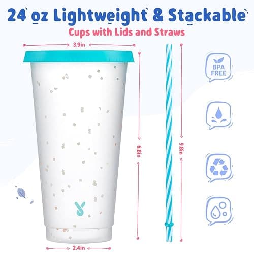 Meoky Confetti Color Changing Cups with Lids and Straws for Iced Coffee, Party, Pool - 12 Pack 24oz Reusable Plastic Tumblers for Kids and Adults thumbnail 3