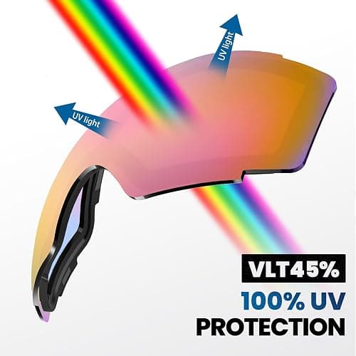 OutdoorMaster Ski Goggles Replacement Lens  thumbnail 4