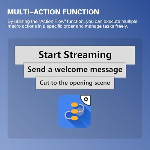 ActionRing Streaming Macro Keypad, Stream Controller Deck, Gaming Shortcut Keyboard, with Customizable 6 LCD Shortcut Keys, 3 Buttons and 3 Knobs, Trigger Actions in OBS/Twitch/YouTube, Windows 10/Mac14.0 (N3 Black) thumbnail 7