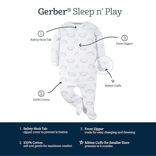 Gerber Baby Girls 4-Pack Sleep 'N Play Footie thumbnail 5