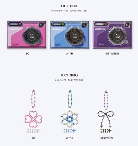 ILLIT 2nd Mini Album [I'LL LIKE YOU] GLLIT (Random Version) Photocards Keyring thumbnail 2