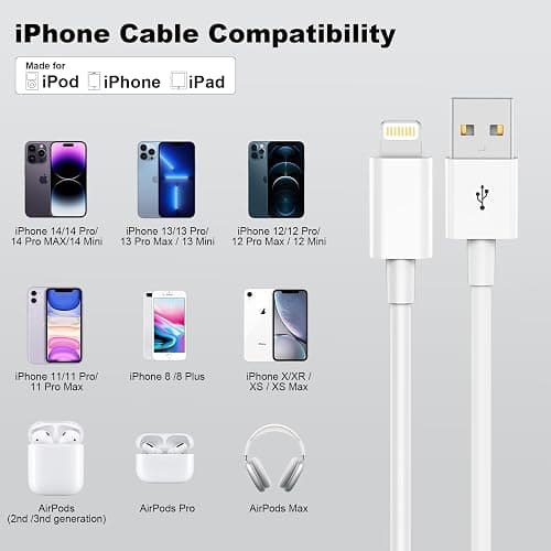 Car Apple Carplay Cable, 3FT Car Charger Cord, USB A to Lightning Cable Compatible for iPhone 14 13 12 11 Pro Max XR XS X 8 7 6 Plus SE iPad Charging Cord thumbnail 6