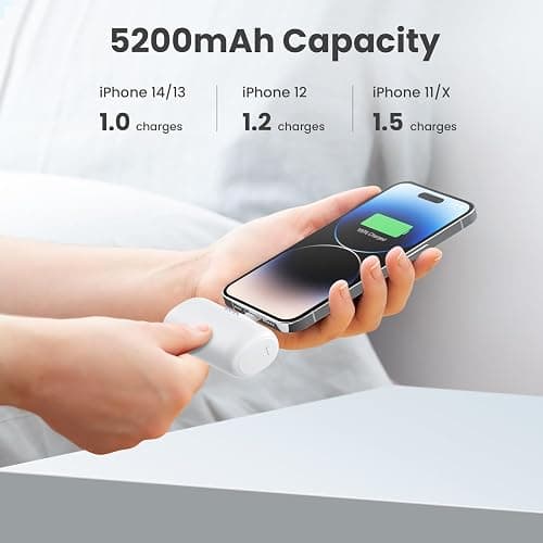 [2-Pack] Mini Portable Charger for iPhone,5200mAh Ultra Compact PD Fast Charging Power Bank,Plug-in Battery Pack Travel Cordless Phone Charger,Compatible with iPhone 14/14Pro/13/12/11/X/8/7/6plus etc thumbnail 2