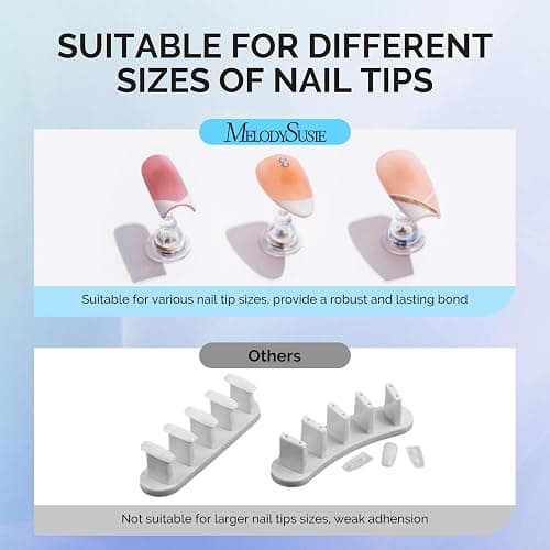 MelodySusie Nail Stand for Press Ons, 2 Sets Blue Acrylic Magnetic Base for Painting Display Holder with Reusable Adhesive Putty for Home DIY Salon Supplies thumbnail 5
