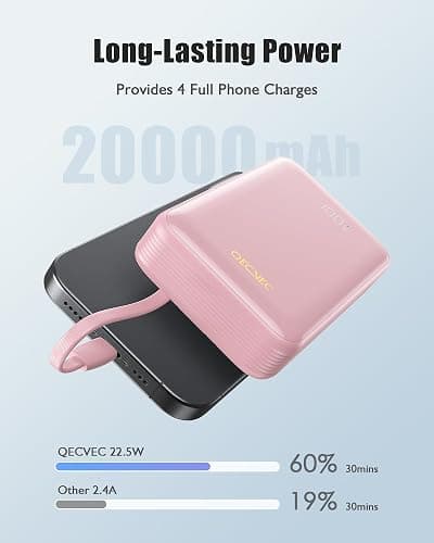 Qecvec Power Bank,Portable Charger 20000mAh with 2 Built-in Cables, 22.5w Fast Charging Battery Pack, LED Display Backup Battery, Travel Battery Pack for iPad, iphone Samsung and More (Pink) thumbnail 4