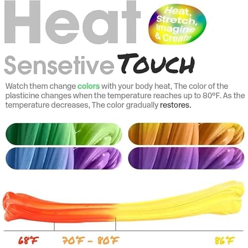 Color Changing Frudge Putty Heat Sensitive - Squeeze Craft Mini Slime Putty - for Sensory and Tactile Stimulation, Event Prizes, Slime Parties, Educational Game, Fidget Toy (12 Pack 0.5 Oz.) (6 Pack) thumbnail 7