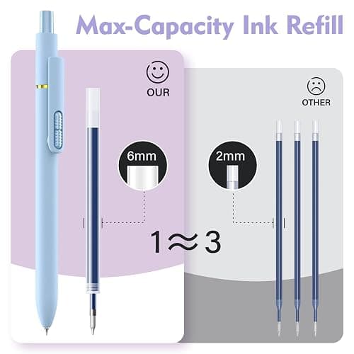Hiacry 8 Pcs Gel Pens, 0.7mm Fine Point Blue Ink Pen | Smooth Writing-Quick Drying Fidget Pens, Note Taking, Journaling, School Office Supplies for Women & Men (Morandi 8Pcs) thumbnail 6