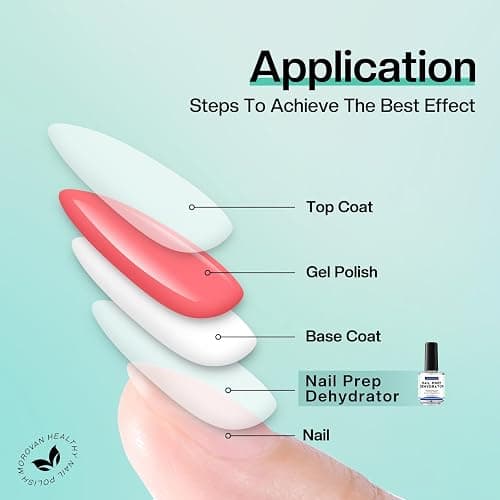 Morovan Acid Free Professional Nail Dehydrator Prep for UV Gel Polish Acrylic Nails Fast Dry Natural Nail Primer Base Varnish Manicure Bonder 0.5 oz thumbnail 4